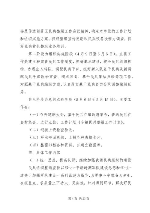 社区民兵整组工作计划.docx