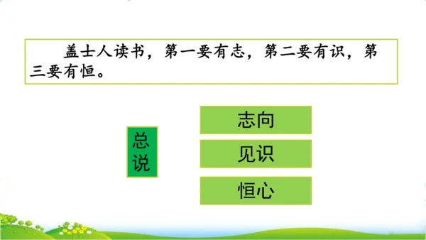 25 古人谈读书一、二课时   课件