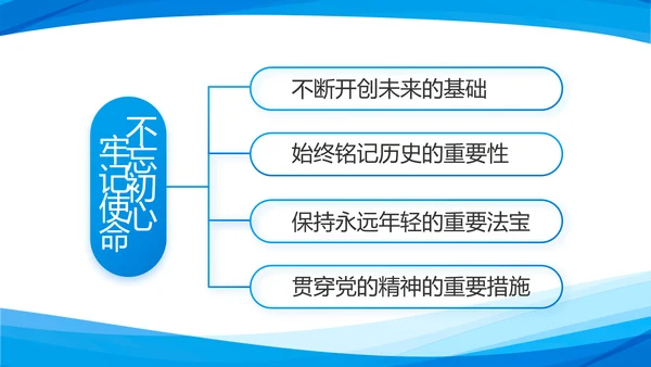 蓝色简约党支部工作专题动态PPT