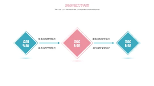 粉红唯美关爱女性健康女性乳腺健康PPT模板