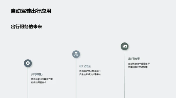 电动汽车：驾驭新能源未来