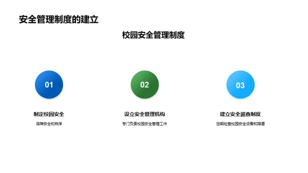 校园安全新篇章