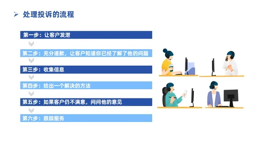 蓝色简约插画银行服务礼仪培训PPT银行培训PPT