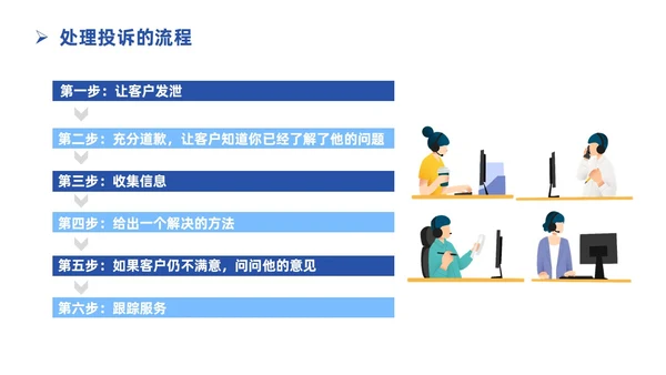 蓝色简约插画银行服务礼仪培训PPT银行培训PPT