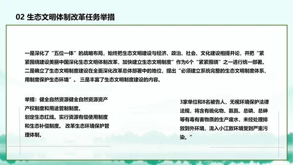 推进生态文明建设美丽中国PPT课件模板