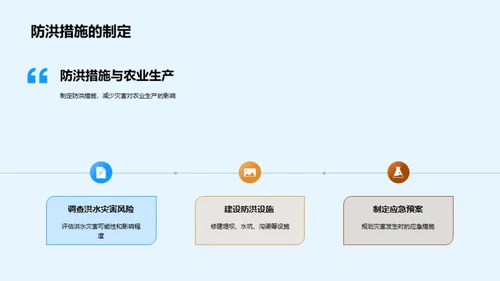 小满节气与农业策略