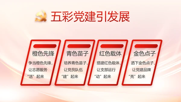 纪检监察党风廉政教育工作汇报ppt