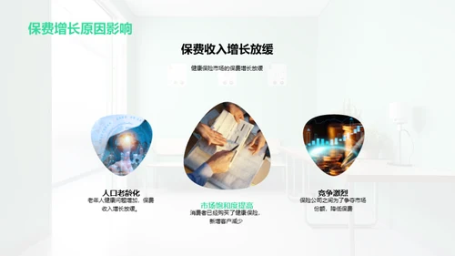 健康保险：新时代解析