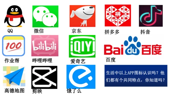 第22课 不断发展的现代社会 课件