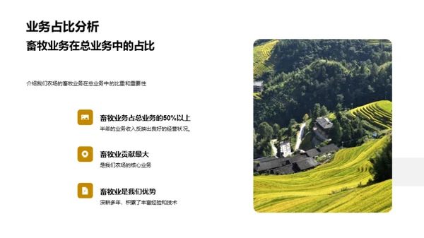 畜牧业务盘点