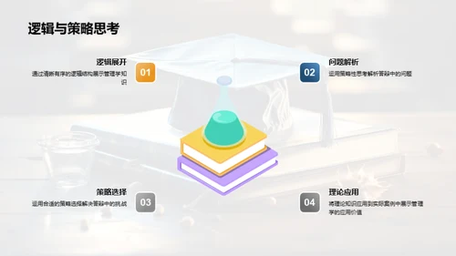 精准答辩：管理学解析