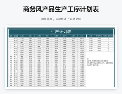 商务风产品生产工序计划表