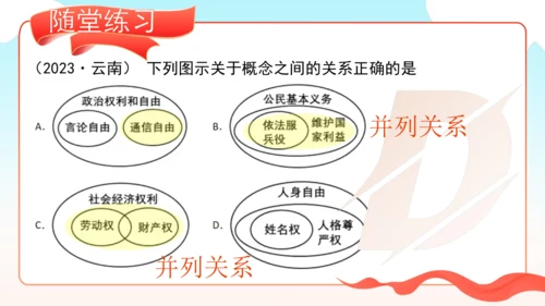 3.1 公民基本权利 (下：社会经济、文化教育) 课件