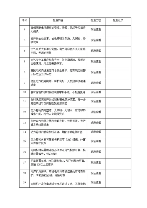 安全检查记录表(共20页)