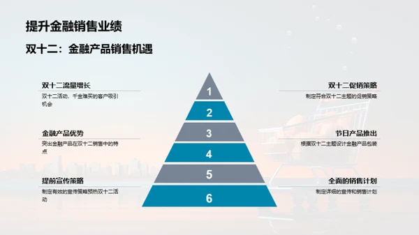 金融界的双十二盛宴