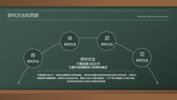 绿色黑板风简约教育学毕业答辩PPT演示模板