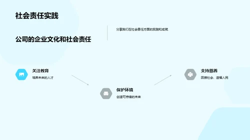 企业文化与社会责任