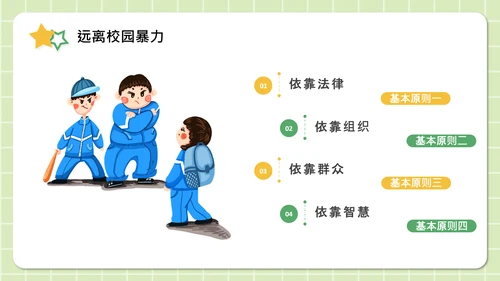 反对校园暴力构建阳光校园通用PPT模板
