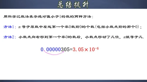 15.2.6 用科学记数法表示绝对值小于1的数 课件（共26张PPT）