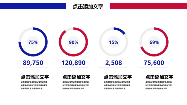 摩托车市场报告通用PPT模板