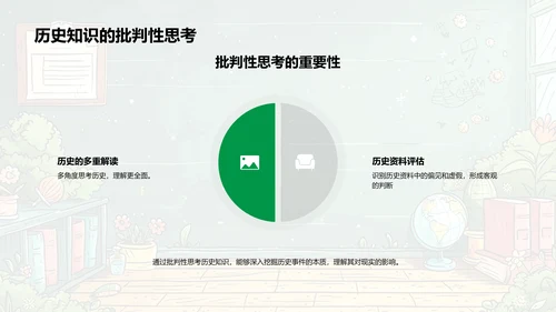 历史知识的实用性PPT模板