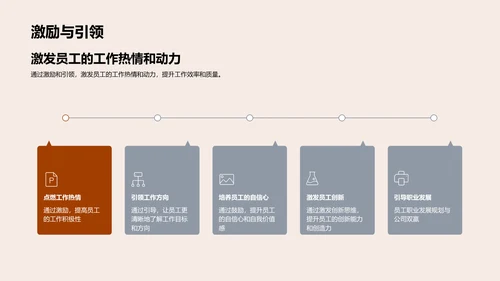 机械领域的企业文化