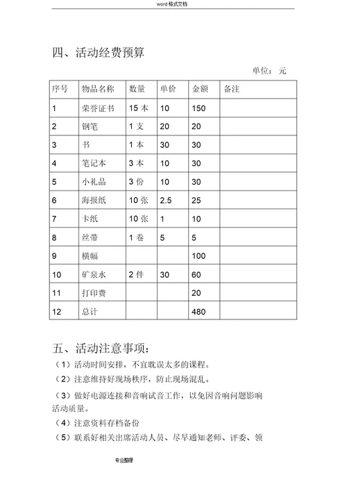 大学生职业生涯规划大赛项目策划书