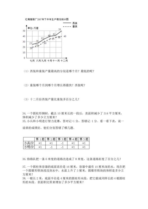 六年级小升初数学应用题50道及参考答案（能力提升）.docx