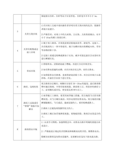 关键工程质量通病防治综合措施.docx