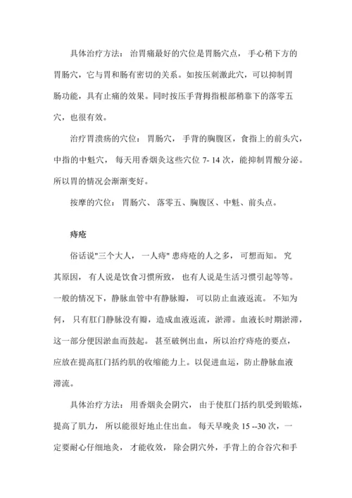 手部穴位图相关治疗保健详解(高清).docx