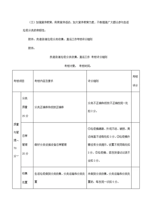 生活垃圾分类收集和直运工作考核办法