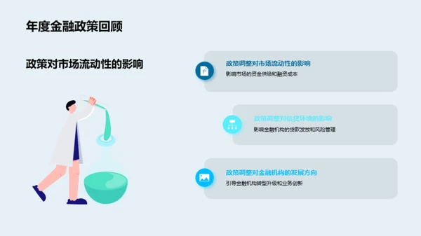 金融市场全景扫描