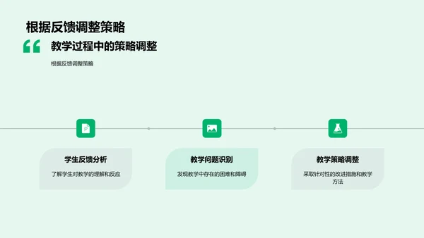 实习生科学教学实践PPT模板