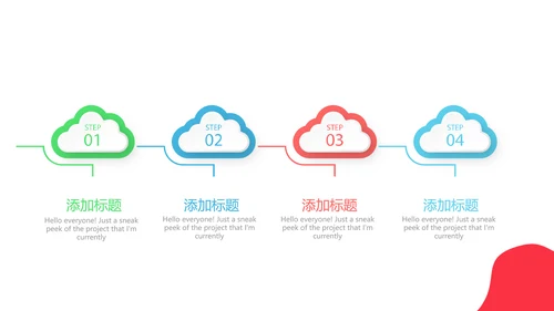 医药市场调查报告动态PPT