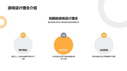 探索教育游戏之路