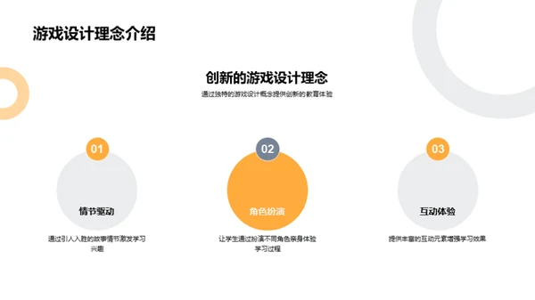 探索教育游戏之路