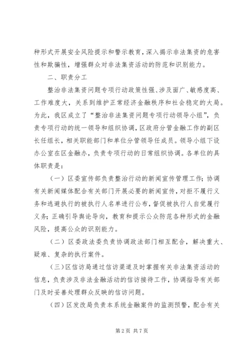非法集资问题治理方案.docx