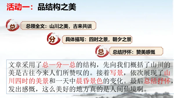 第11课短文二篇《答谢中书书》课件