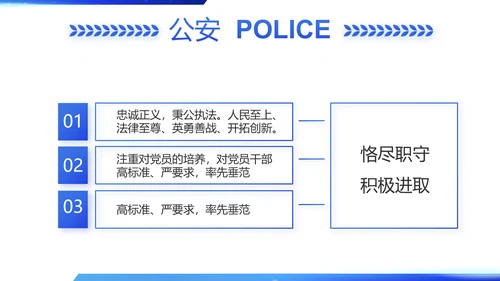 蓝色简约智慧公安科技强警PPT