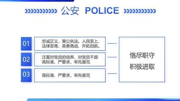 蓝色简约智慧公安科技强警PPT