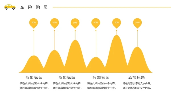 汽车4S店售后保险知识培训通用PPT模板