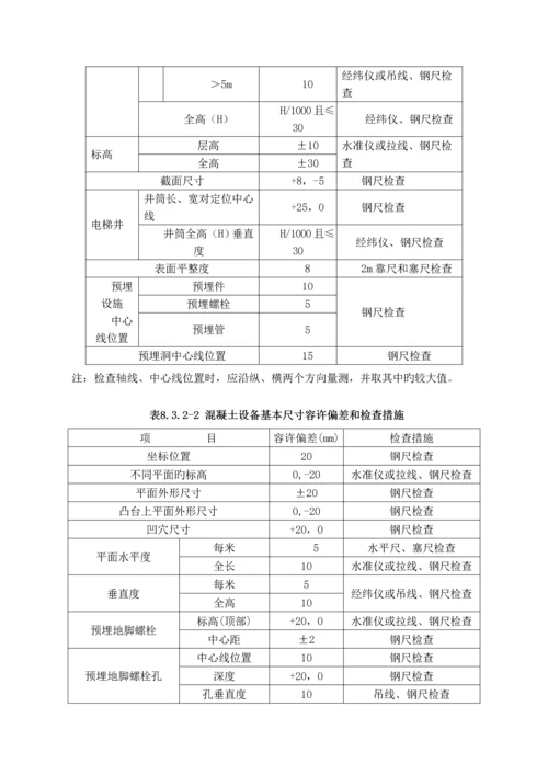 混凝土外观质量修补专题方案改.docx