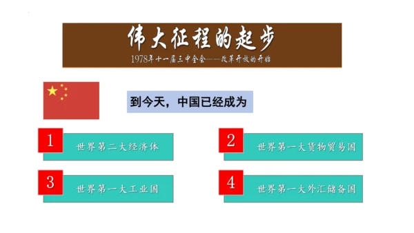 第7课 伟大的历史转折  课件