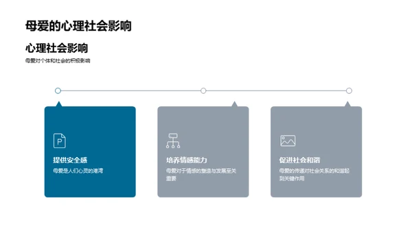 母爱传播的媒体策略