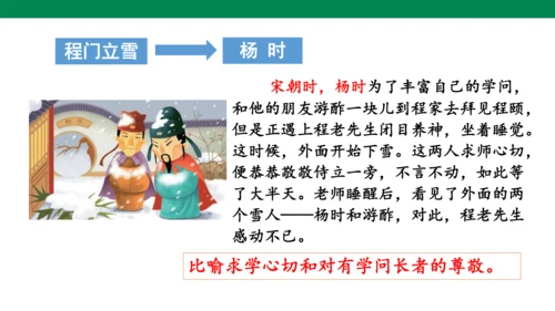 人教版语文四年级下册第六单元 语文园地六 课件