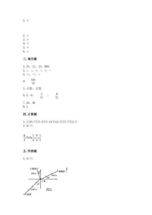 小学数学六年级上册期末模拟卷（易错题）word版.docx