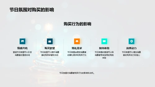 打造节日氛围