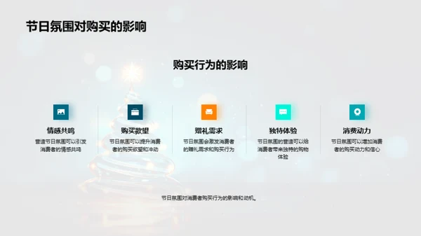 打造节日氛围