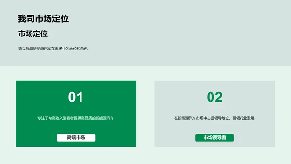 新能源汽车推广策划
