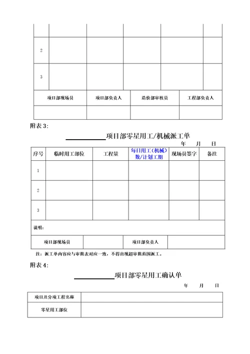 零星工程管理规定XXXX1007改